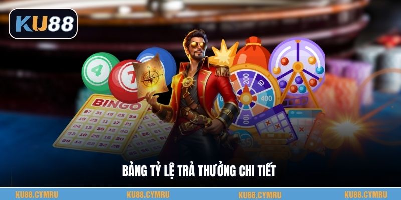 Bảng tỷ lệ trả thưởng chi tiết